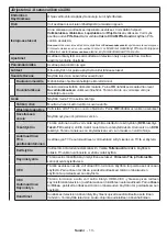 Preview for 14 page of Finlux 32-FWA-4110 Owner'S Manual