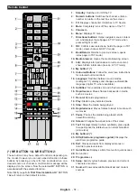 Preview for 52 page of Finlux 32-FWA-4110 Owner'S Manual