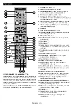 Предварительный просмотр 42 страницы Finlux 32-FWB-5520 Owner'S Manual