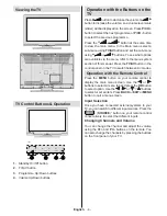 Preview for 5 page of Finlux 32f502 Owner'S Manual