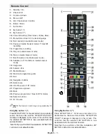 Preview for 6 page of Finlux 32f502 Owner'S Manual