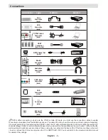 Preview for 7 page of Finlux 32f502 Owner'S Manual