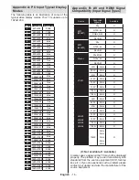 Preview for 17 page of Finlux 32f502 Owner'S Manual