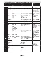 Preview for 18 page of Finlux 32f502 Owner'S Manual