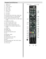 Preview for 8 page of Finlux 32F702 Owner'S Manual