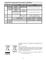 Preview for 36 page of Finlux 32F702 Owner'S Manual