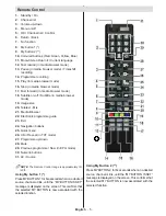 Preview for 6 page of Finlux 32F7020-T Owner'S Manual