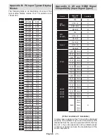 Preview for 21 page of Finlux 32F7020-T Owner'S Manual