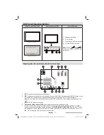 Preview for 10 page of Finlux 32F8030 Owner'S Manual