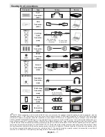 Preview for 9 page of Finlux 32F8072-T Owner'S Manual