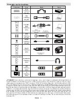 Preview for 7 page of Finlux 32FLKR185D Owner'S Manual