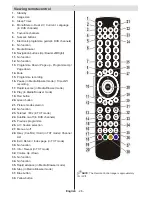 Preview for 27 page of Finlux 32FLKR185D Owner'S Manual