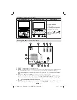 Preview for 8 page of Finlux 32FLY905UC Owner'S Manual