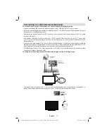 Preview for 12 page of Finlux 32FLY905UC Owner'S Manual