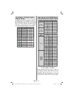 Preview for 37 page of Finlux 32FLY905UC Owner'S Manual