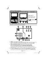 Preview for 89 page of Finlux 32FLY905UC Owner'S Manual