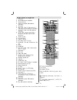 Предварительный просмотр 7 страницы Finlux 32FLYR930HU Owner'S Manual