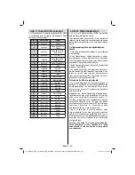 Предварительный просмотр 33 страницы Finlux 32FLYR930HU Owner'S Manual