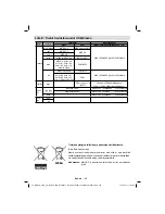 Предварительный просмотр 34 страницы Finlux 32FLYR930HU Owner'S Manual