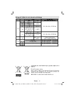 Предварительный просмотр 67 страницы Finlux 32FLYR930HU Owner'S Manual