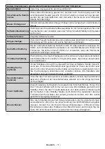 Preview for 12 page of Finlux 32FLZ189S Owner'S Manual