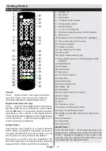 Предварительный просмотр 22 страницы Finlux 32FLZ189S Owner'S Manual