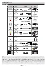 Предварительный просмотр 23 страницы Finlux 32FLZ189S Owner'S Manual