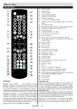 Предварительный просмотр 35 страницы Finlux 32FLZ189S Owner'S Manual