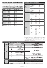 Предварительный просмотр 44 страницы Finlux 32FLZ189S Owner'S Manual