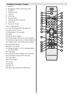 Предварительный просмотр 7 страницы Finlux 32FX5020F Operating Instructions Manual