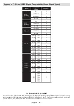 Предварительный просмотр 30 страницы Finlux 32H8075-T Owner'S Manual