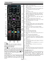 Preview for 6 page of Finlux 32HCD274B-N Owner'S Manual