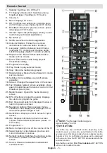 Предварительный просмотр 6 страницы Finlux 32HME242B-T Owner'S Manual