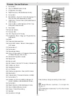 Preview for 7 page of Finlux 37F501 Owner'S Manual