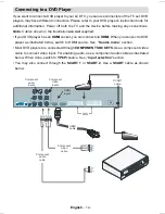 Предварительный просмотр 13 страницы Finlux 37FLHD760 Owner'S Manual