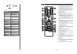 Preview for 6 page of Finlux 39-FHE-4020 Owner'S Manual