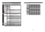 Preview for 12 page of Finlux 39-FHE-4020 Owner'S Manual