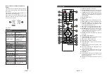 Preview for 27 page of Finlux 39-FHE-4020 Owner'S Manual