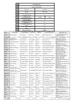 Preview for 47 page of Finlux 39-FHE-4020 Owner'S Manual