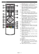 Preview for 9 page of Finlux 39-FHF-4121 Owner'S Manual