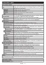 Preview for 14 page of Finlux 39-FHF-4121 Owner'S Manual