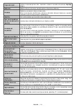 Preview for 15 page of Finlux 39-FHF-4121 Owner'S Manual