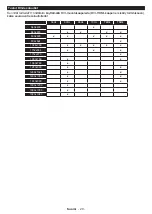 Preview for 21 page of Finlux 39-FHF-4121 Owner'S Manual