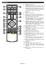 Preview for 30 page of Finlux 39-FHF-4121 Owner'S Manual