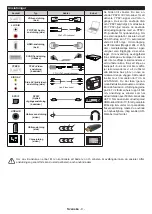 Preview for 31 page of Finlux 39-FHF-4121 Owner'S Manual