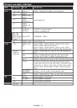 Preview for 41 page of Finlux 39-FHF-4121 Owner'S Manual