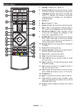 Preview for 51 page of Finlux 39-FHF-4121 Owner'S Manual