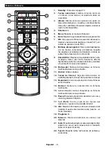 Preview for 72 page of Finlux 39-FHF-4121 Owner'S Manual