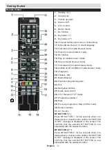 Preview for 6 page of Finlux 39F6072-D Owner'S Manual