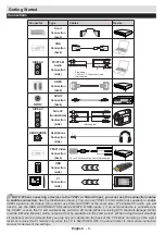 Preview for 7 page of Finlux 39F6072-D Owner'S Manual